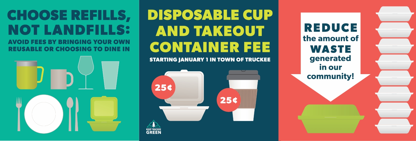 Truckee's 25-Cent Cup and Container Fee Goes Into Effect January 1, 2024